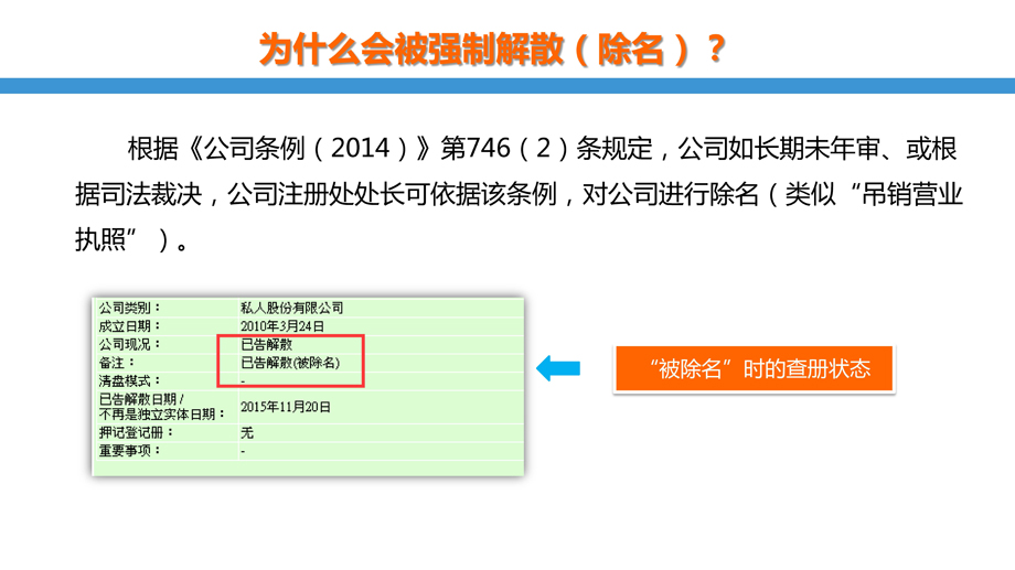 自2014年3月香港新公司条例允许“行政方式恢复”，柠檬会计率先在2014年5月即成功以行政方式办理恢复。有图有真相！全部实打实案例，现成资料。详询4008837365